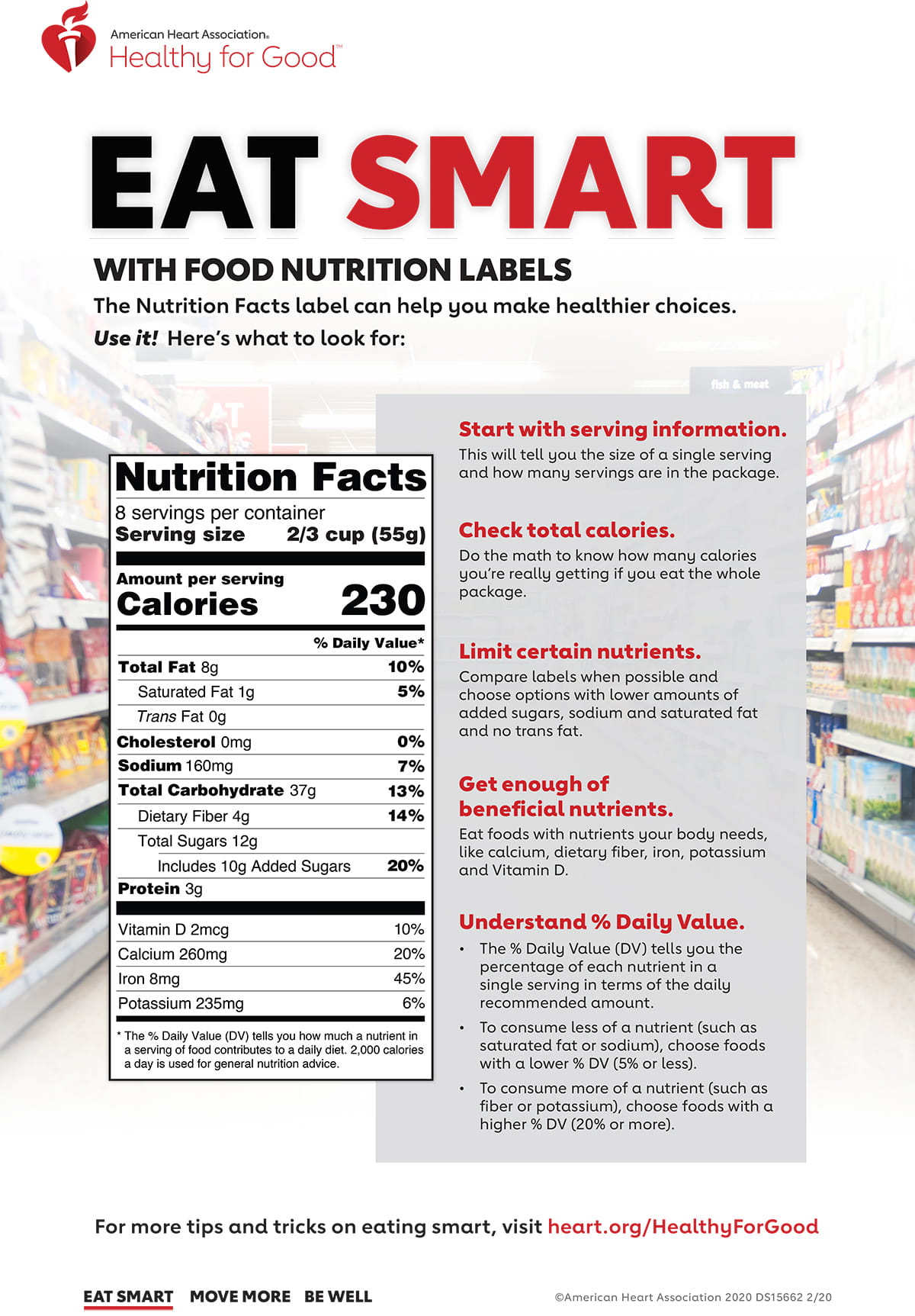 Nutrition labels infographic English